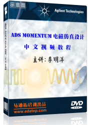 ADS Momentum 늴ŷO(sh)ӋA(ch)ҕlӖ(xn)̳