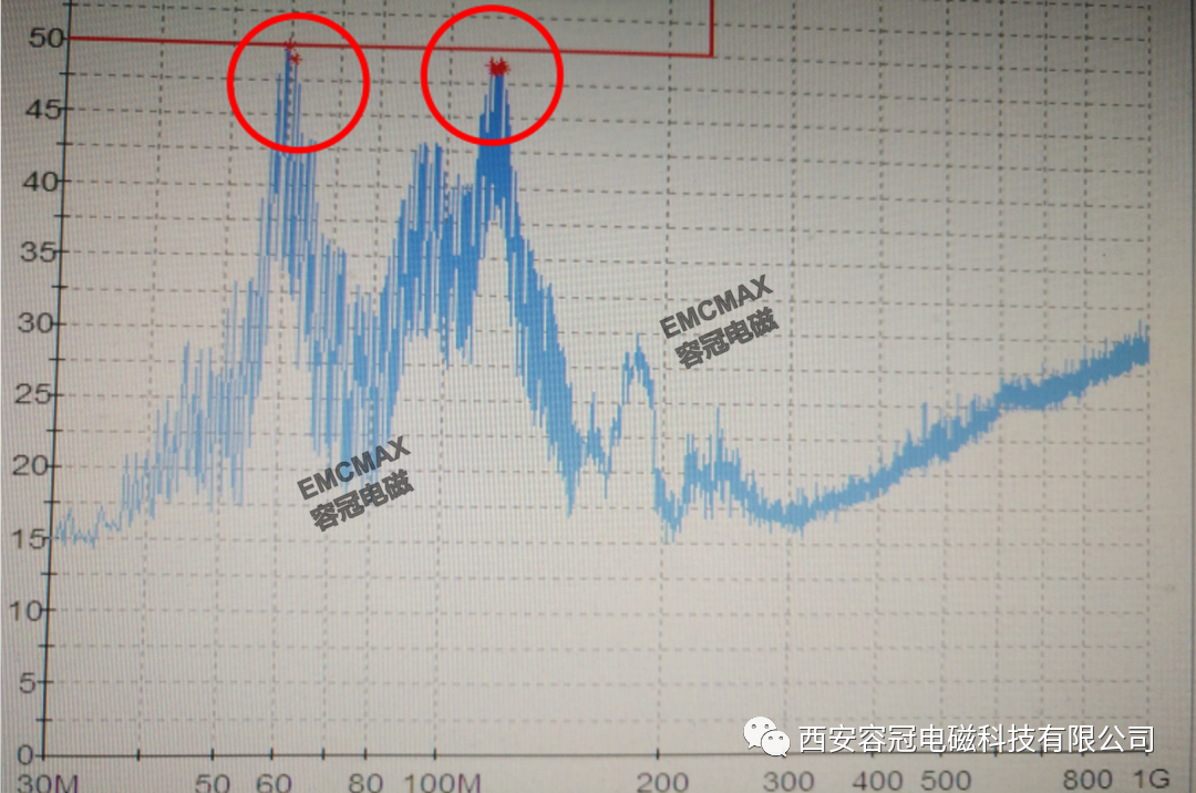 鐵氧體磁環妙用解決某產品輻射超標整改案例